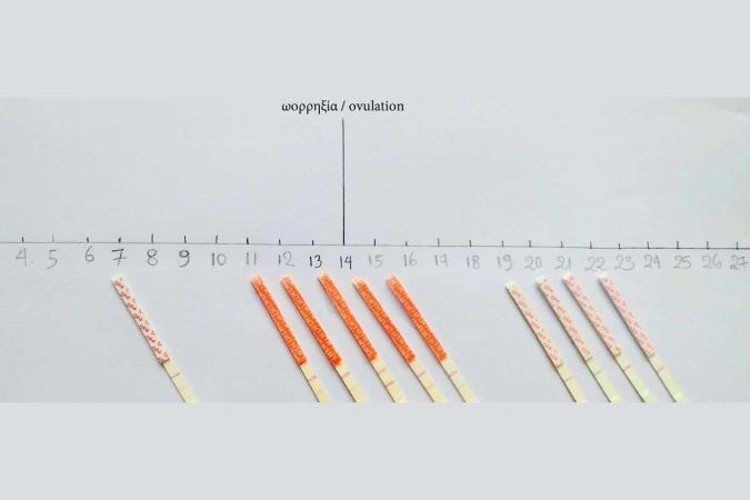 Πώς τοποθετούνται στον κύκλο τα τεστ προγεστερόνης PdG και τα τεστ ωορρηξίας LH